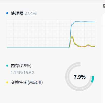 CPU