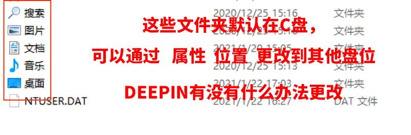 说明