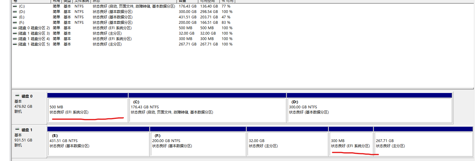 两个固态各存在一个efi