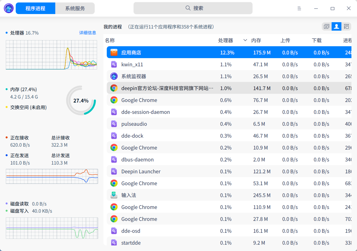 截图_deepin-system-monitor_20211219104146.png
