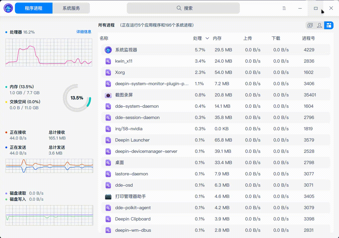 录屏_deepin-system-monitor_20220219093734.gif