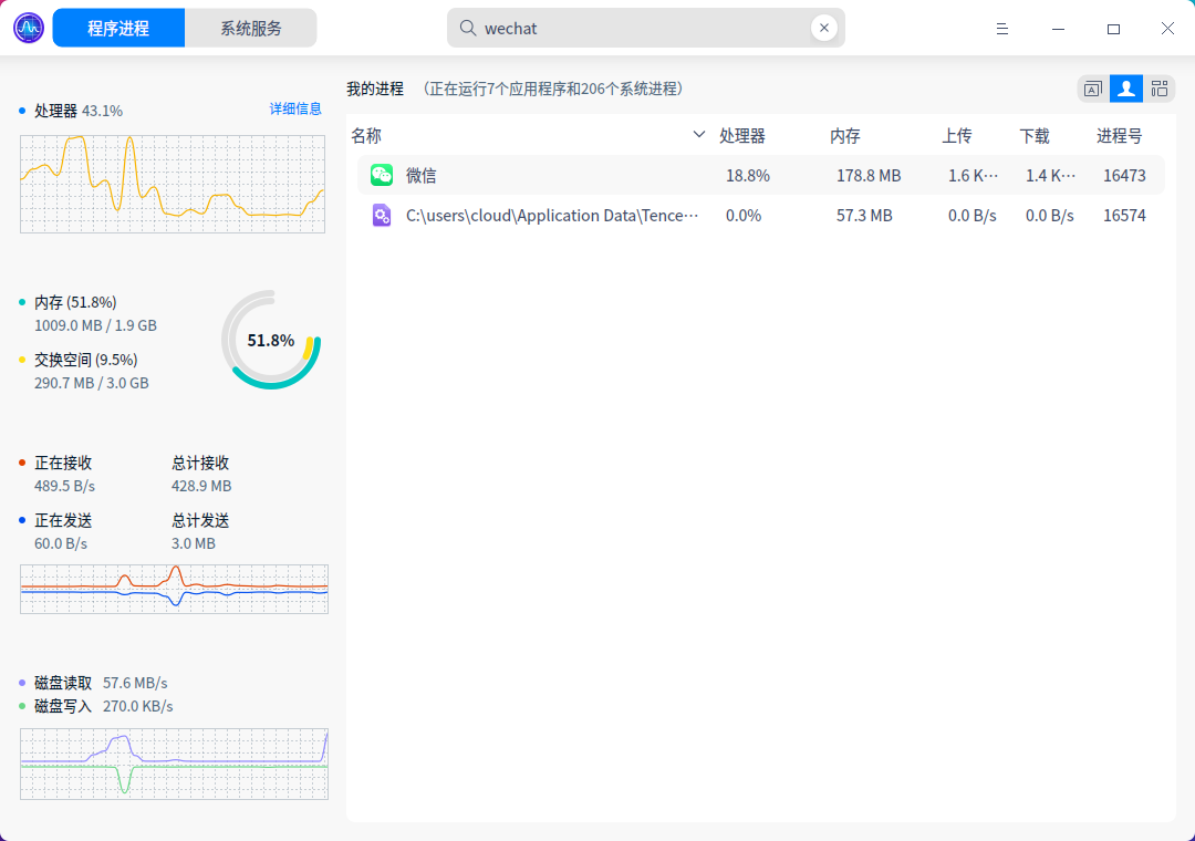 截图_deepin-system-monitor_20220224095224.png