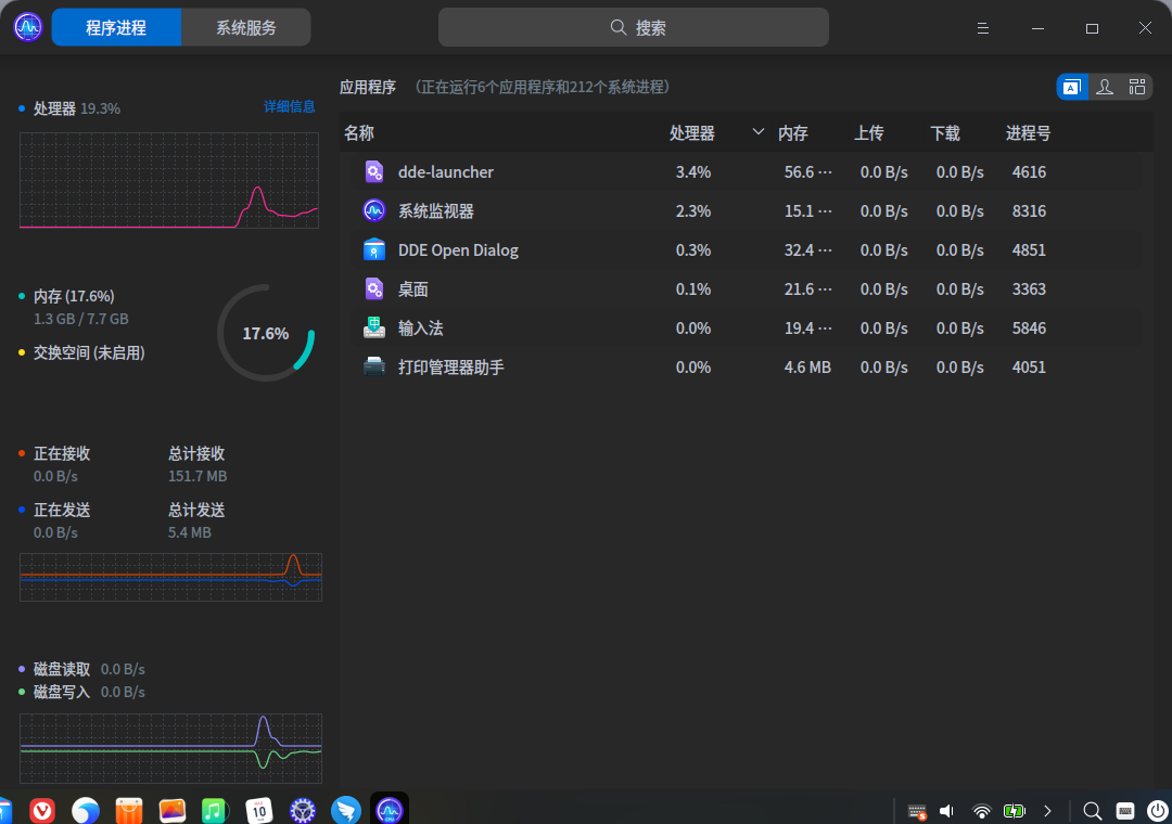 截图_deepin-system-monitor_20220310225559.png