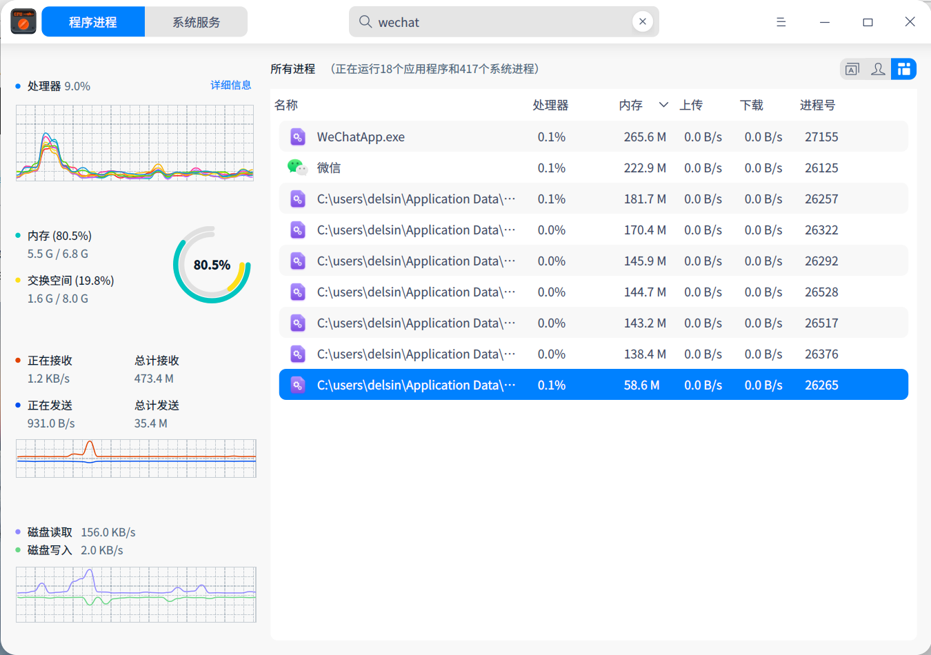 截图_deepin-system-monitor_20220413215559.png