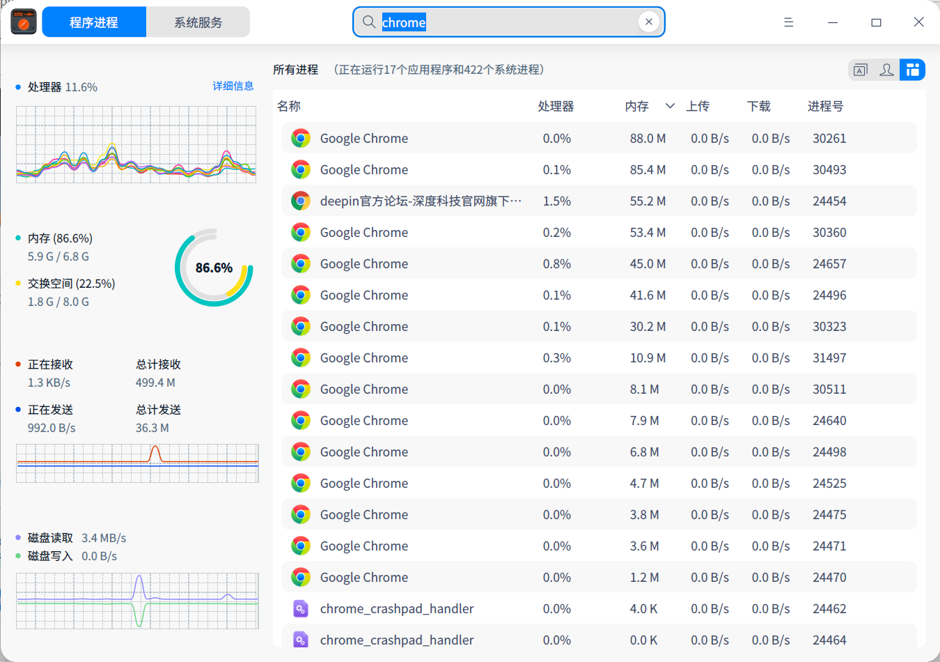 截图_deepin-system-monitor_20220413220138.png