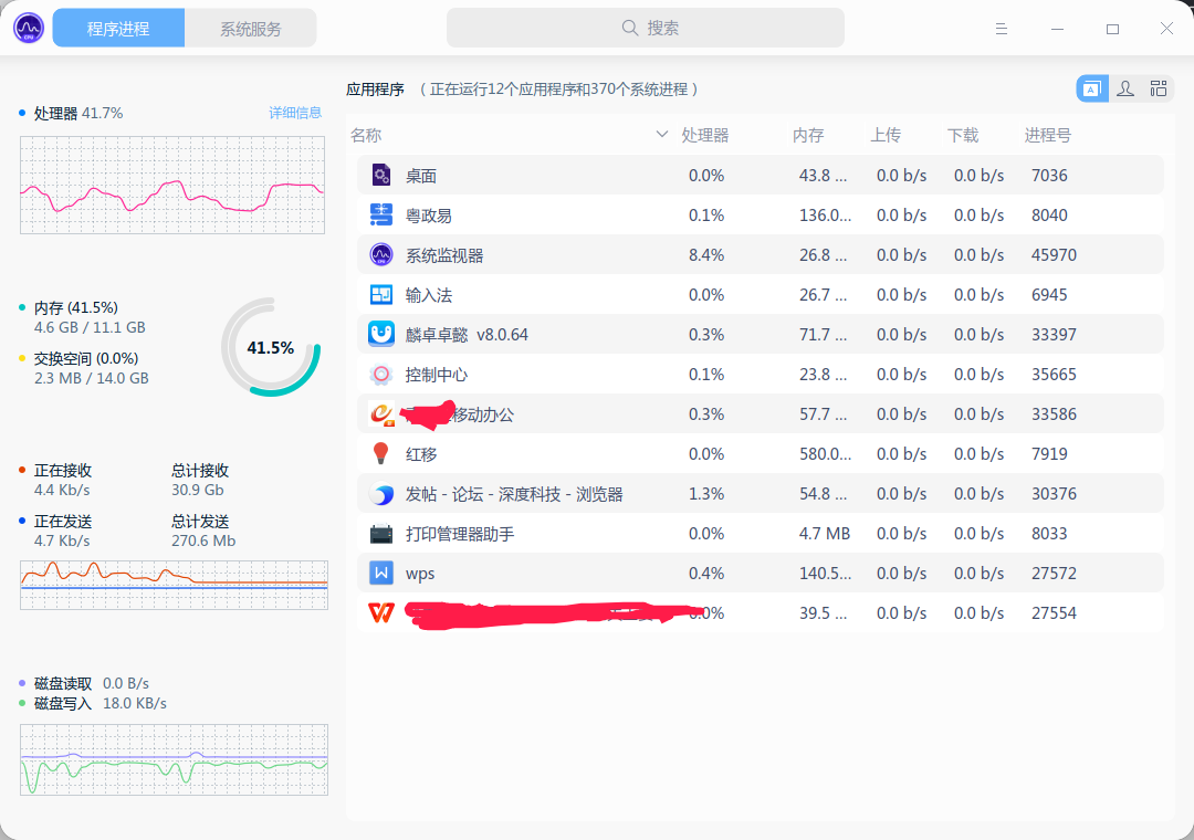 截图_deepin-system-monitor_20220801112440.png