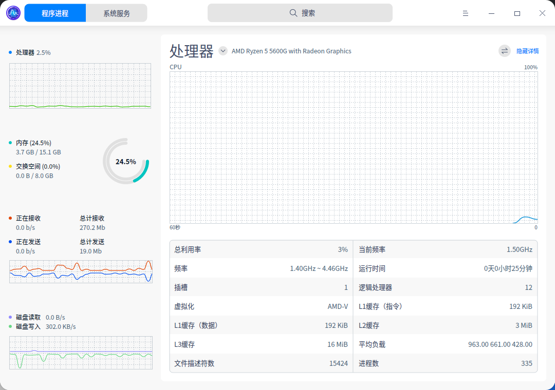 截图_deepin-system-monitor_20220911232158.png
