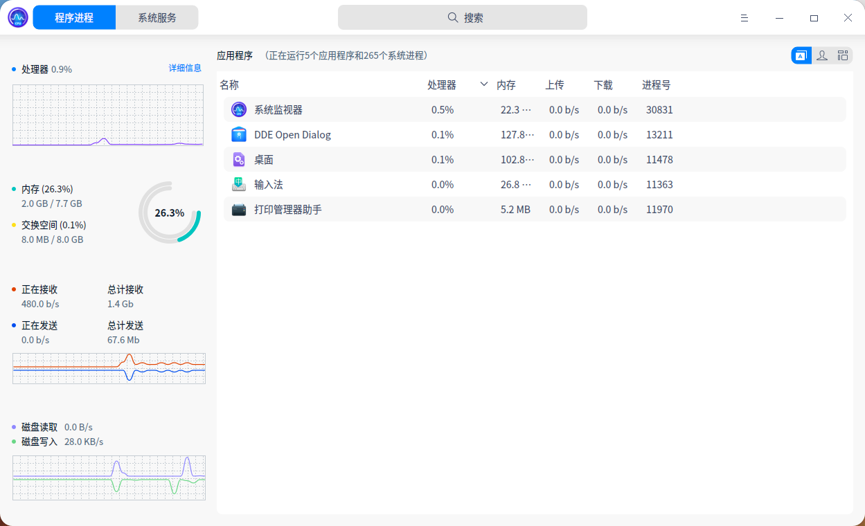 截图_deepin-system-monitor_20221010205231.png