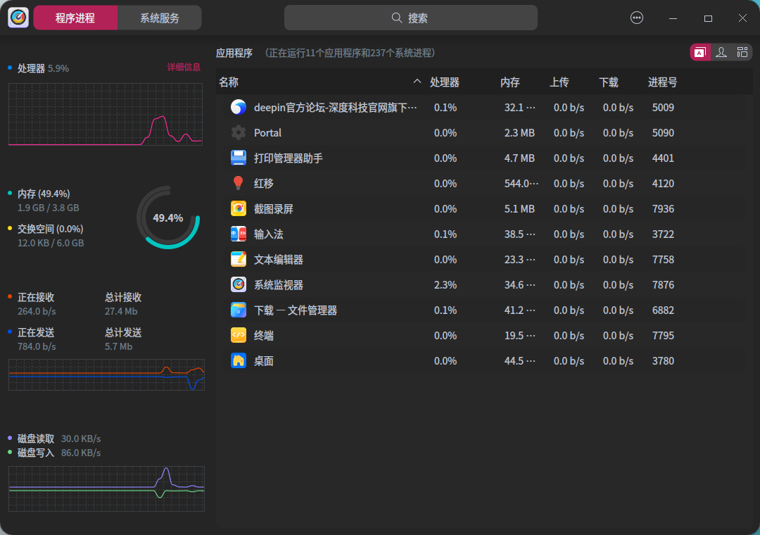 截图_deepin-system-monitor_20230128001544.png