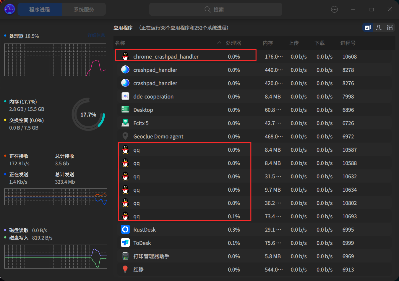 截图_deepin-system-monitor_20230518232109.png