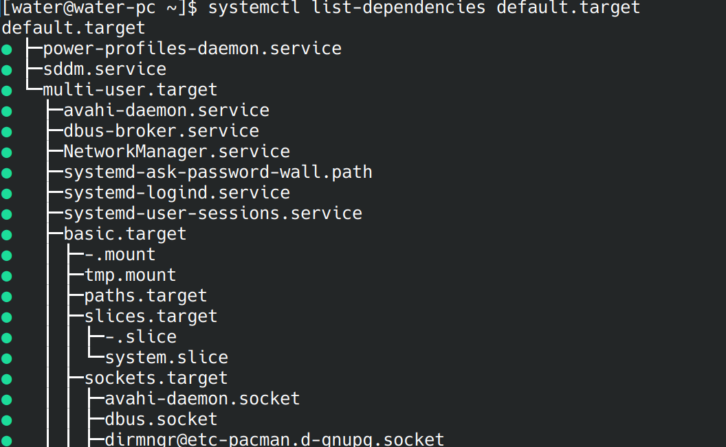 Pasted image 20241107140950.png