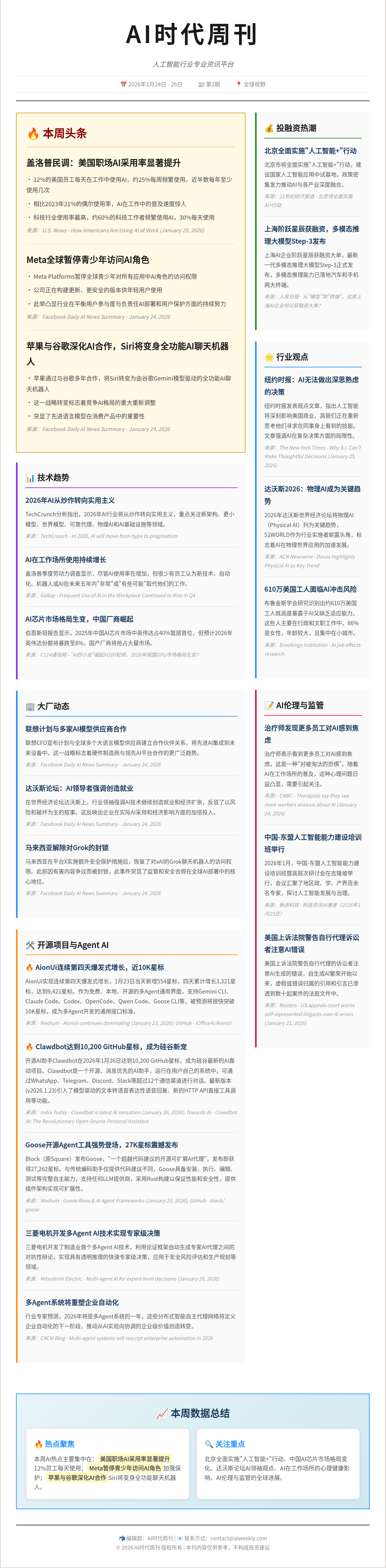 Screenshot 2026-01-26 at 23-02-40 AI时代周刊 - 第2期 (2026年1月24-26日).png
