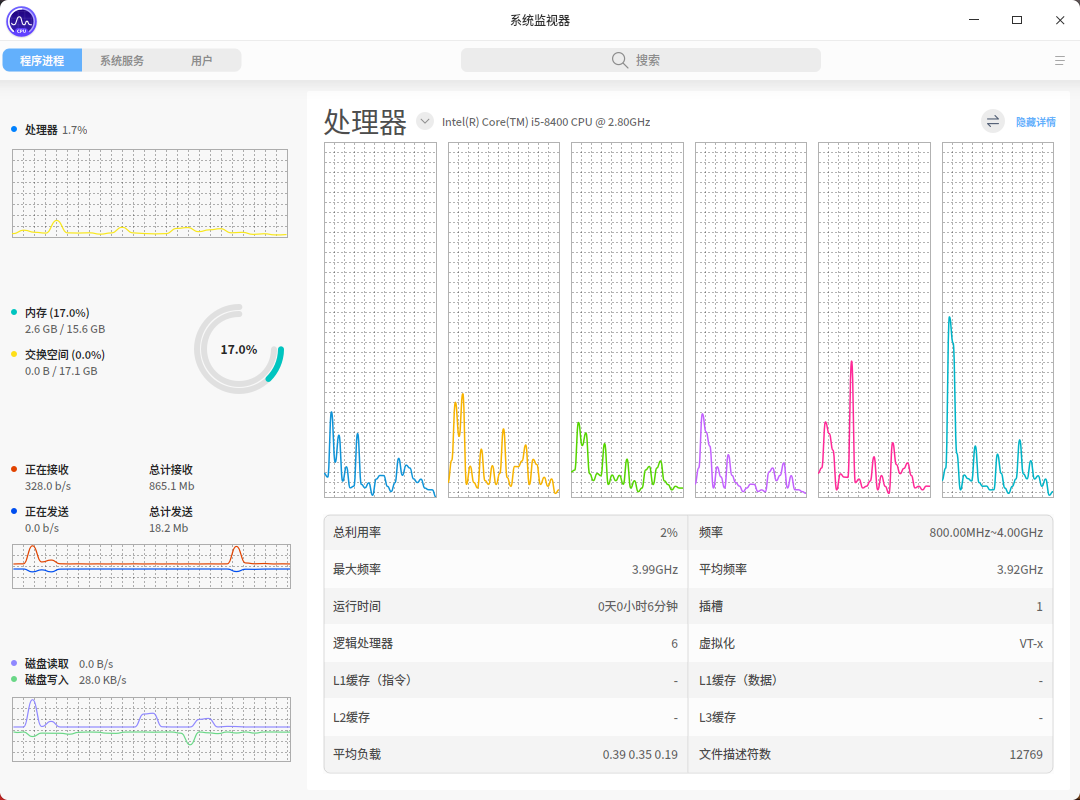 截图_deepin-system-monitor_20260504015132.png